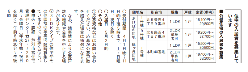 広報4.4の写真(北海道芦別市)